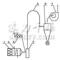 JGϵ