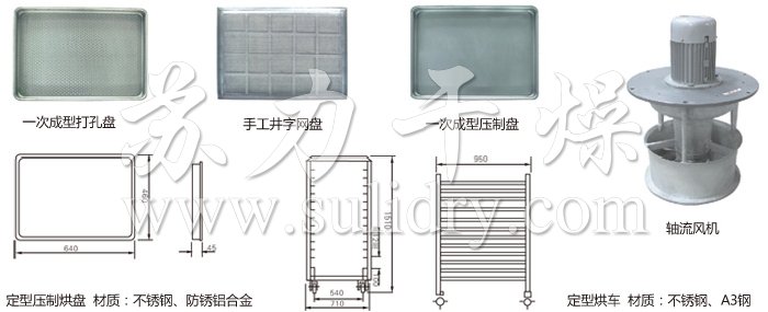 热风循环烘箱配件